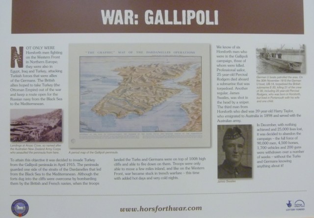 War Gallipoli