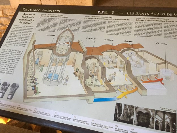 arab bath plan
